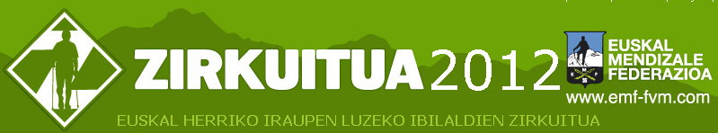 www.zirkuitua.com